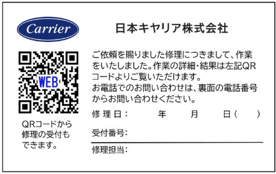 QR